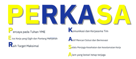Core Values Image