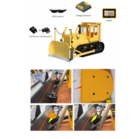 GNSS Geodetic